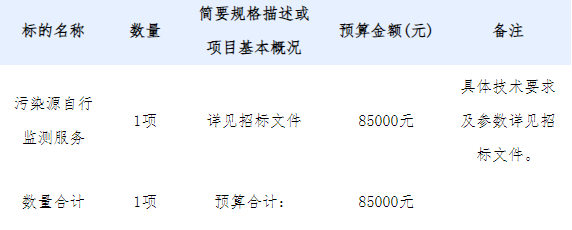 【公示】宁夏回族新葡亰8883ent污染源自行监测服务项目公开招标公告