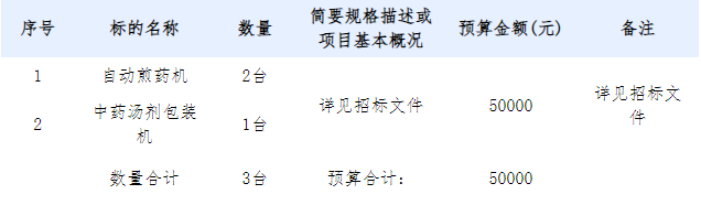 【公示】宁夏回族新葡亰8883ent自动煎药机和中药汤剂包装机采购项目公开招标公告