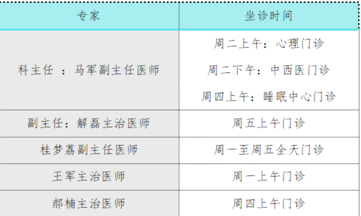 炎炎夏日 “三防一养”保健康