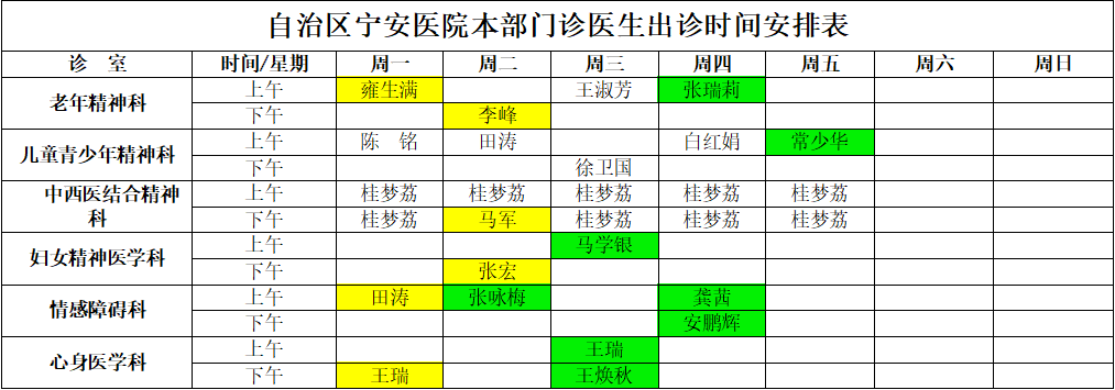 新葡亰8883ent增设特色专科门诊 专病门诊公告