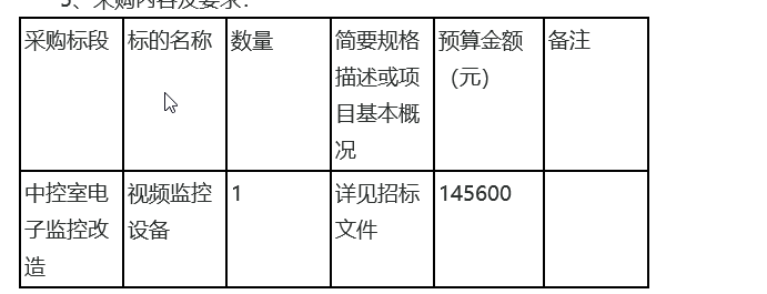 宁夏回族新葡亰8883ent中控室电子监控改造项目（二次）招标公告